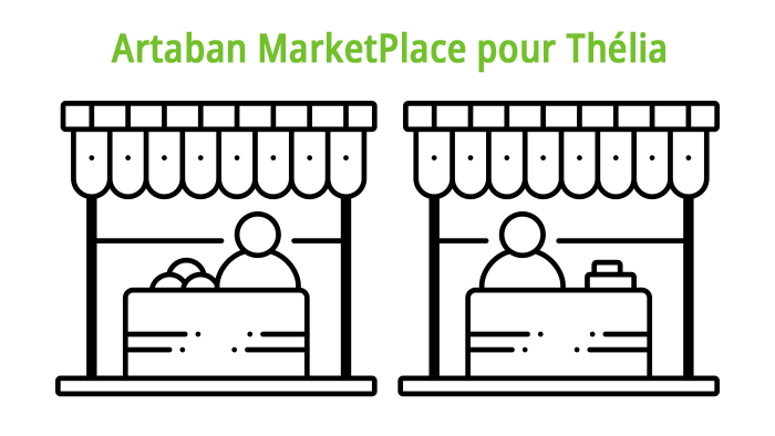 Blog : Développement d'un module de MarketPlace pour Thélia 2